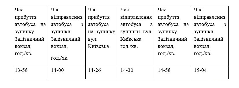 расписание автобуса №10 в Покровске скачать